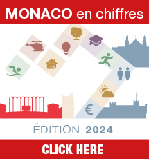 2024 Monaco en chiffres