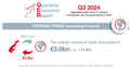 Infographie : BTE 3T 2024 1/5