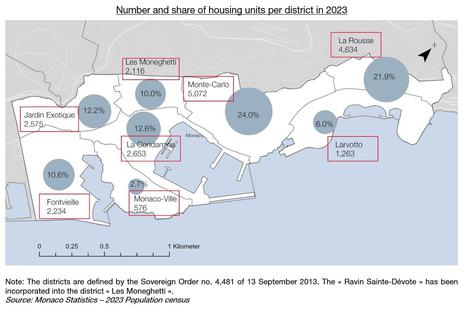 Nombre et part de logements par quartier en 2023